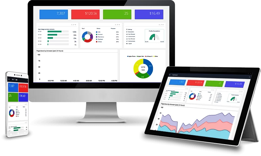 Laniakea - разработка Web приложений для бизнеса, власти, науки и культуры